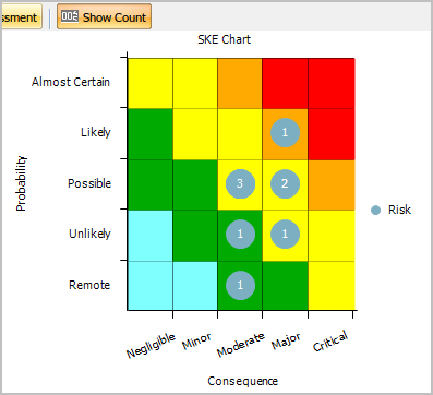 _images/assets.risk.show_count.png