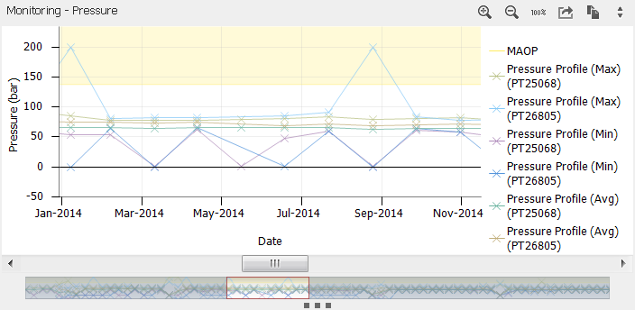 _images/whatsnew.65.chart_dates.png