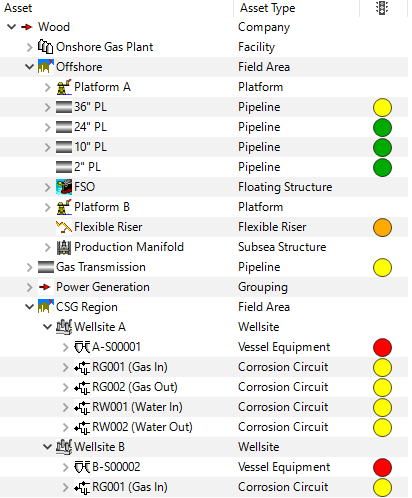 _images/assets.overview.tree.PNG