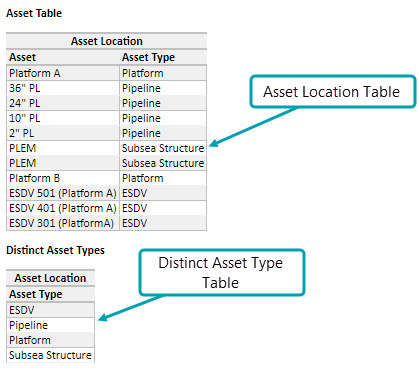 _images/configuration.reports.templates.distinct.source.result.png