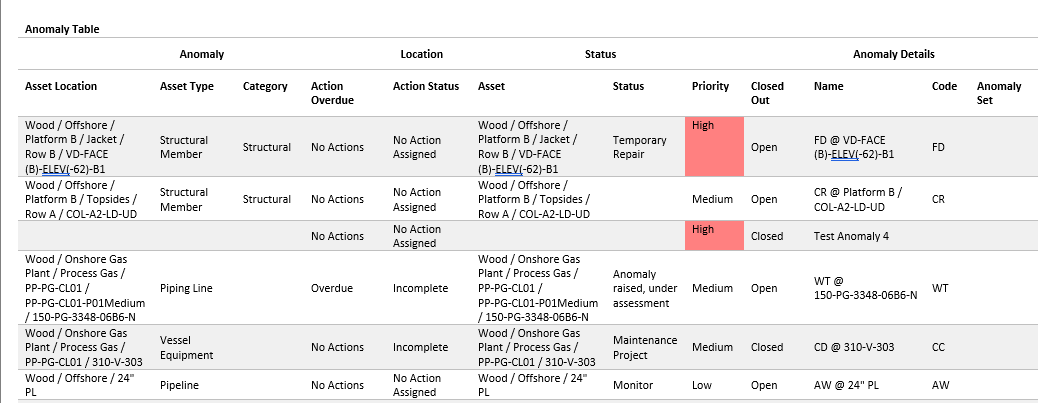 _images/configuration.reports.templates.table.style2.png