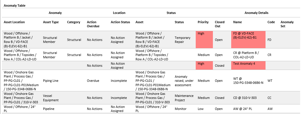 _images/configuration.reports.templates.table.style4.png