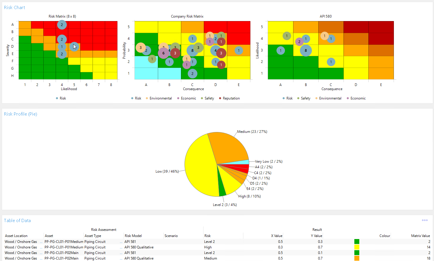 _images/expertsystems.base.reports.risk.png