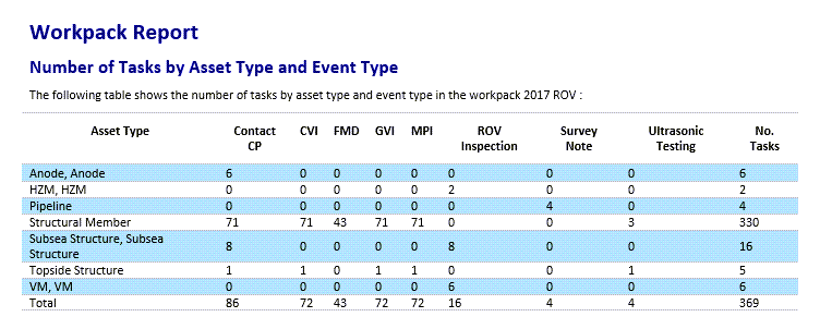 _images/report.template.asset.pivot.task-output.png