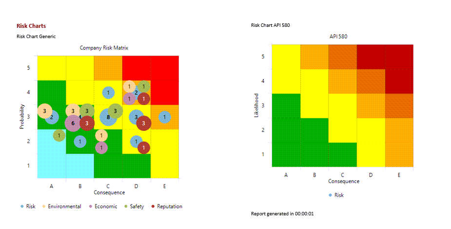 _images/report.template.asset.risk.chart-output.png