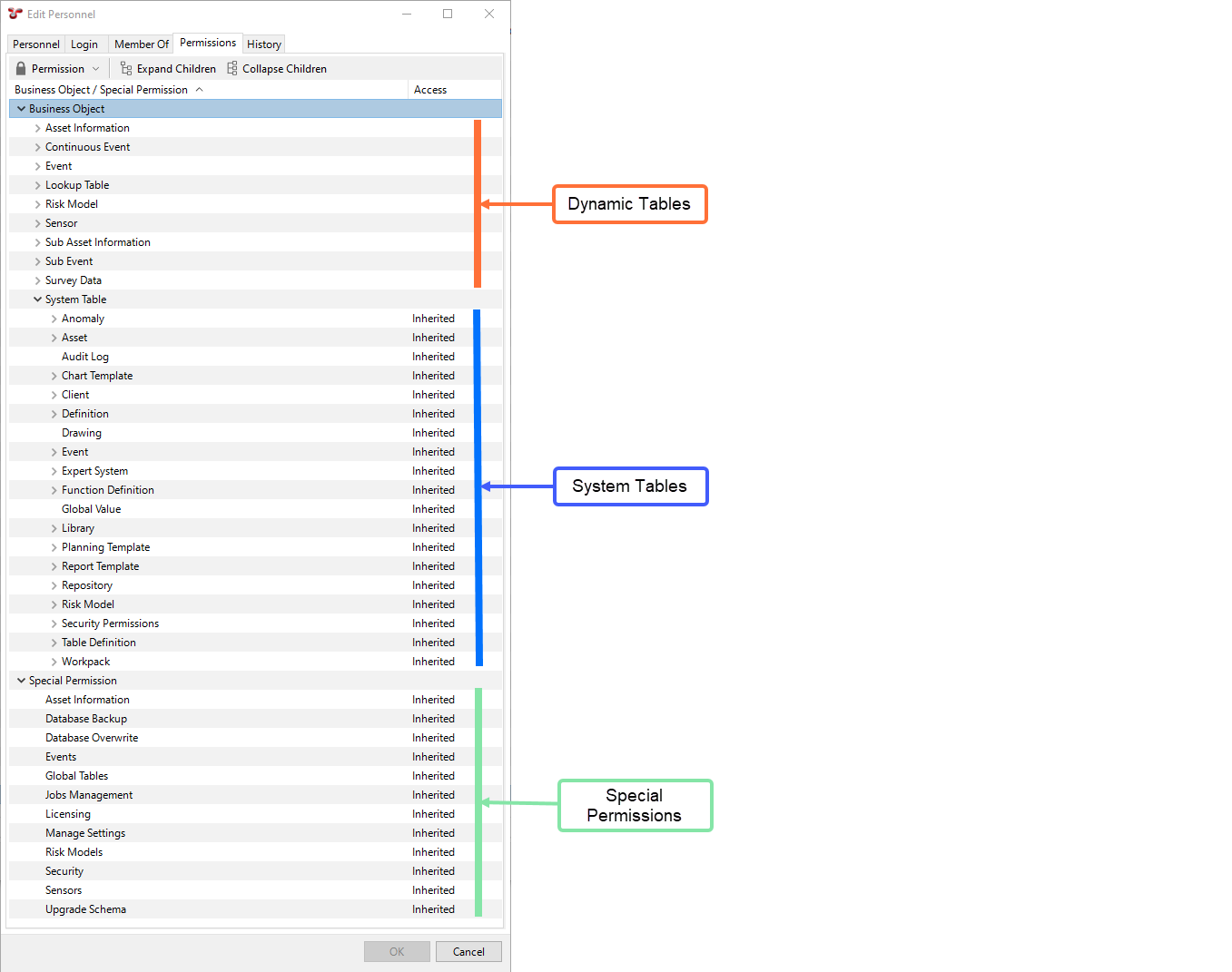 _images/database.security.permission.hierarchy.png